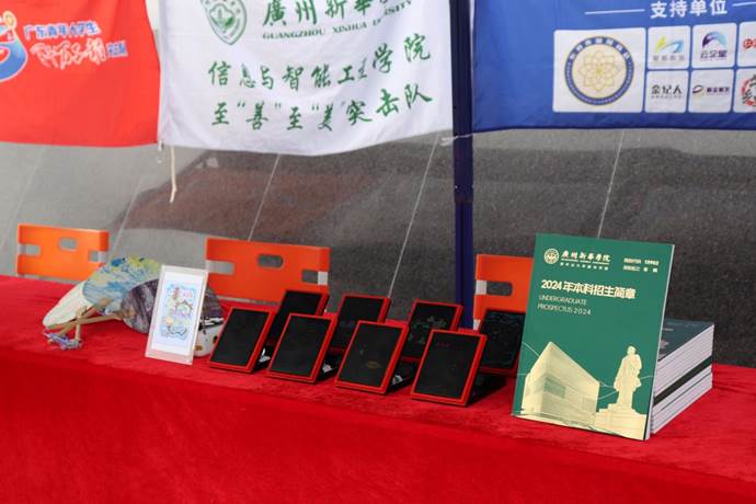 7.23suncitygroup太阳集团至“善”至“美”社会实践队联安镇文创产品图